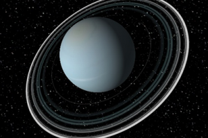 Astro Forecast - uranus